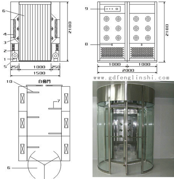 旋轉門風淋室結構圖