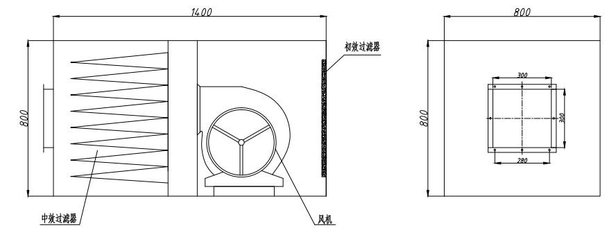 新風柜結構圖