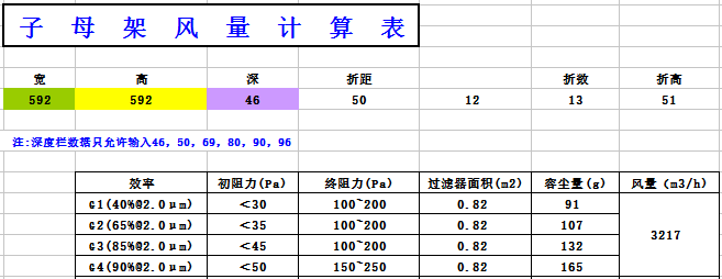 中央空調(diào)板式初效過濾器阻力，風(fēng)量，容塵量